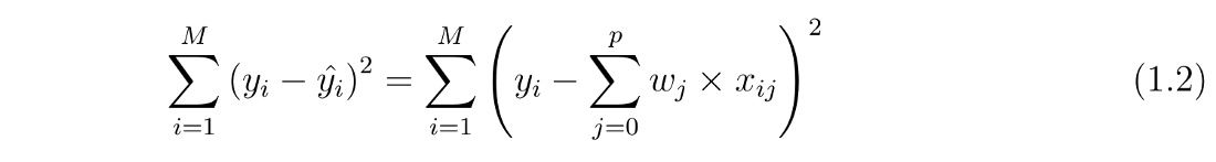 Research figure