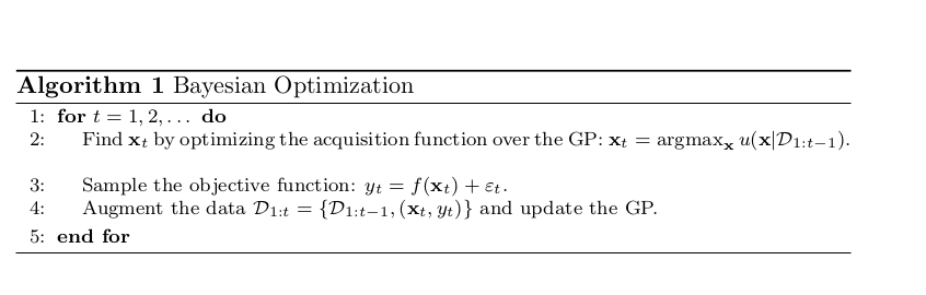 Research figure