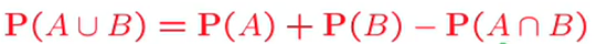 Research figure